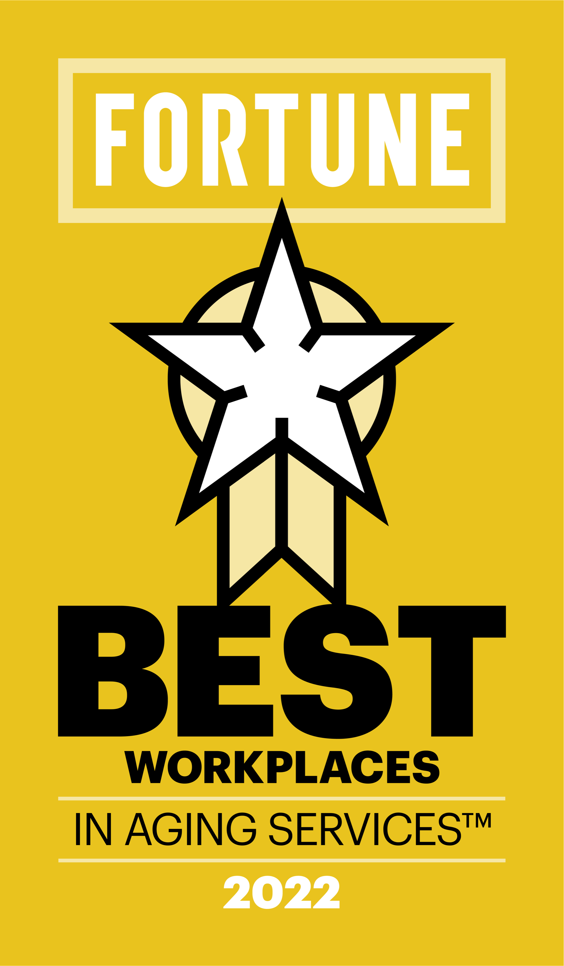 Logo - best workplaces